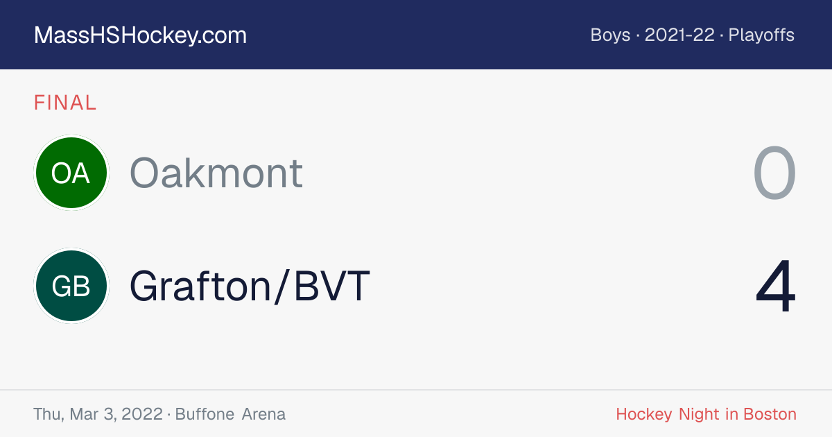 Oakmont at Grafton/BVT score card
