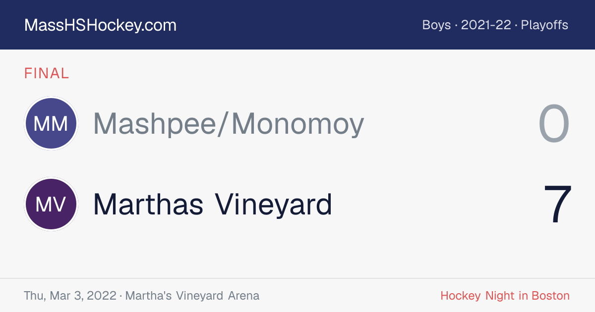 Mashpee/Monomoy at Marthas Vineyard score card
