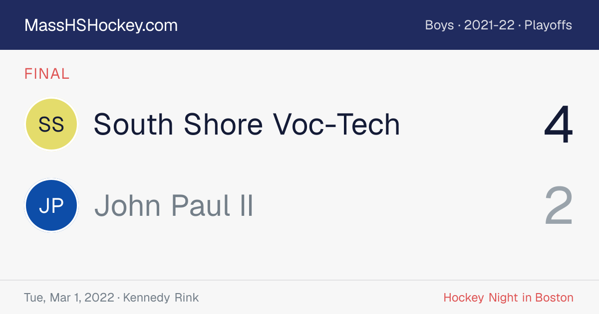 South Shore Voc-Tech at John Paul II score card