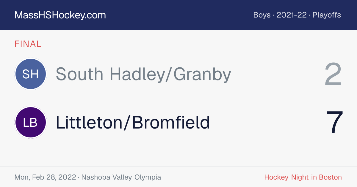 South Hadley/Granby at Littleton/Bromfield score card
