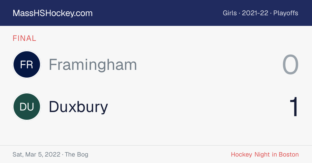 Framingham at Duxbury score card