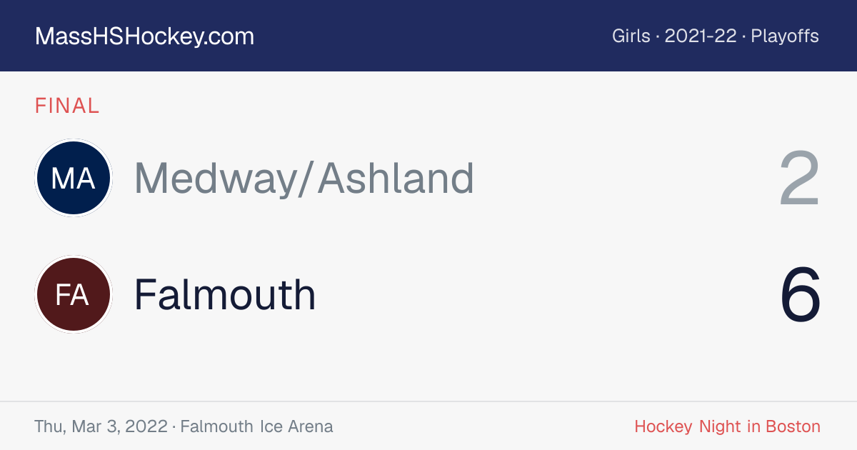 Medway/Ashland at Falmouth score card