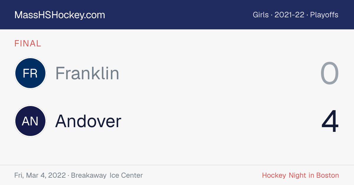 Franklin at Andover score card