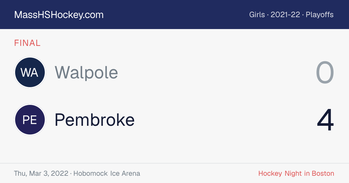 Walpole at Pembroke score card