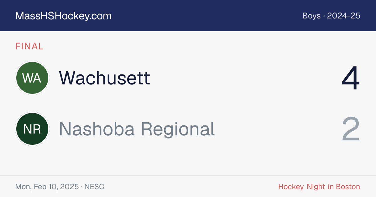 Wachusett at Nashoba Regional score card
