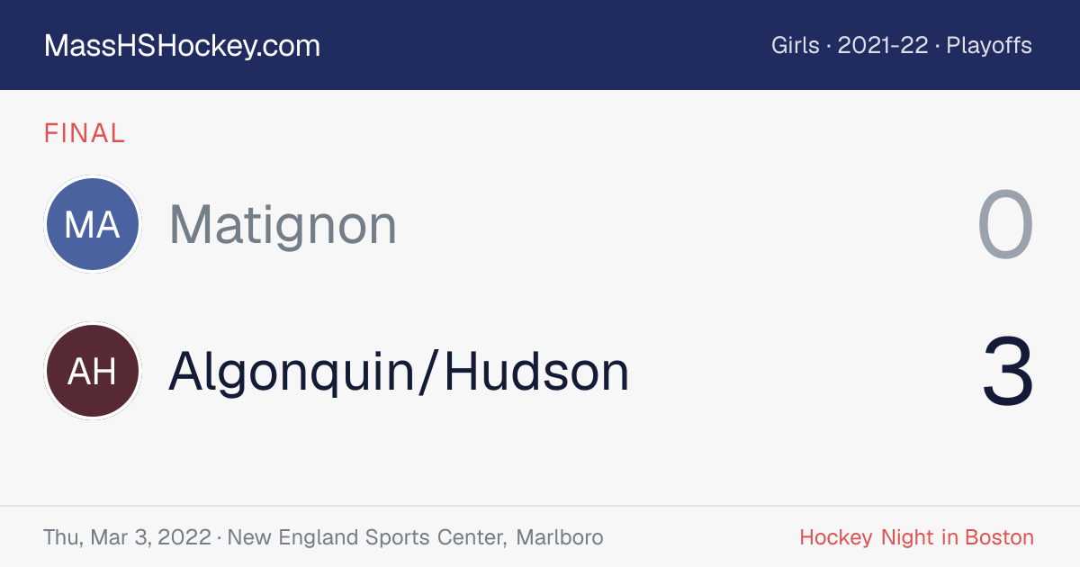 Matignon at Algonquin/Hudson score card