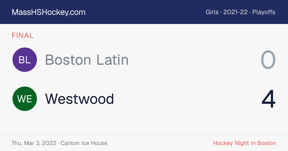 Boston Latin at Westwood score card