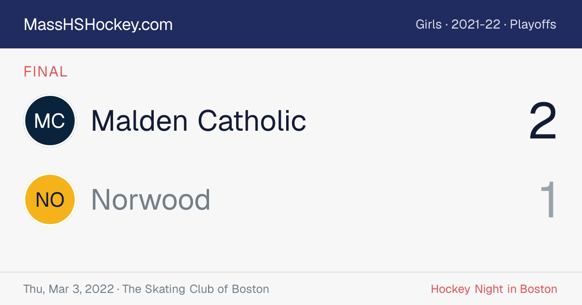 Malden Catholic at Norwood score card