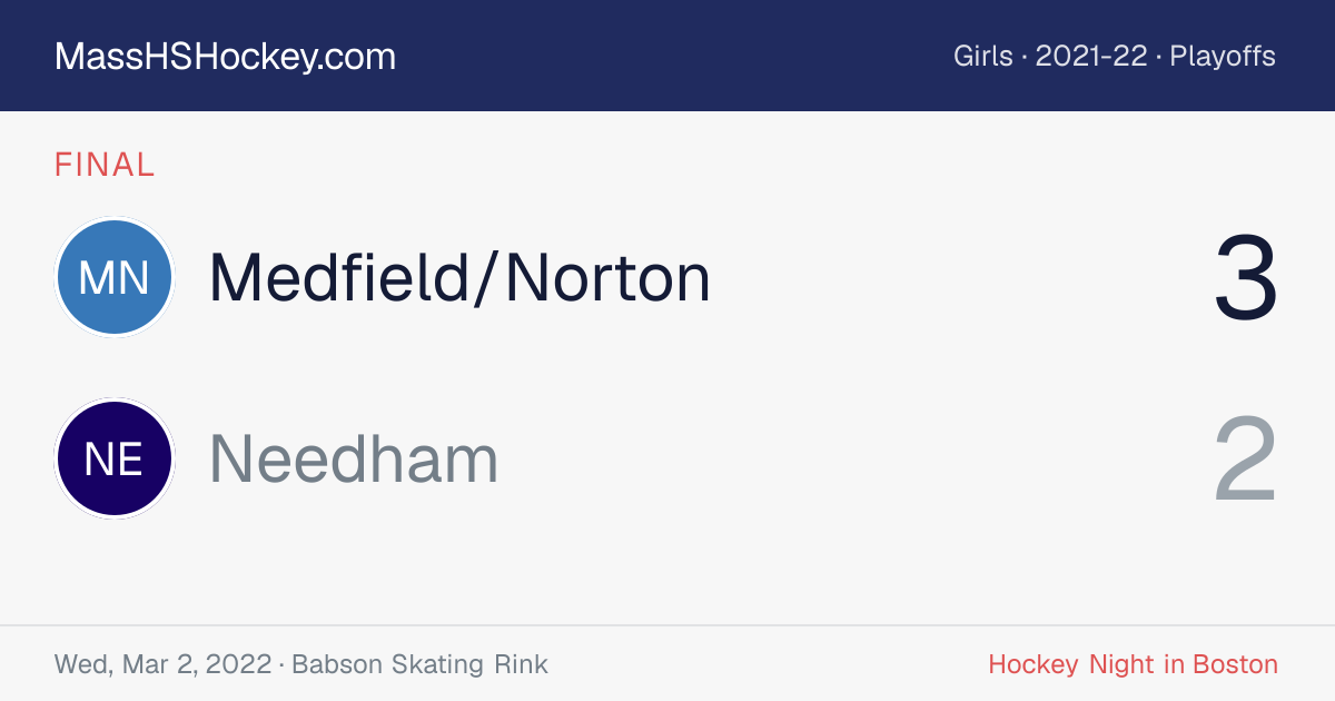Medfield/Norton at Needham score card