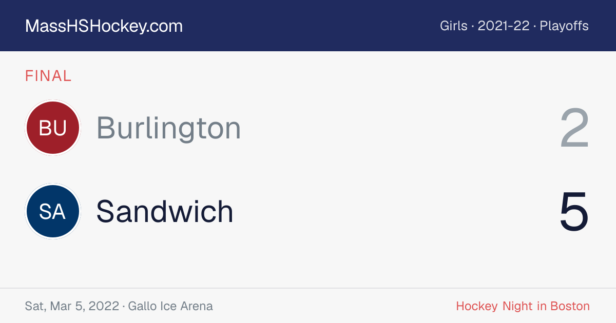 Burlington at Sandwich score card