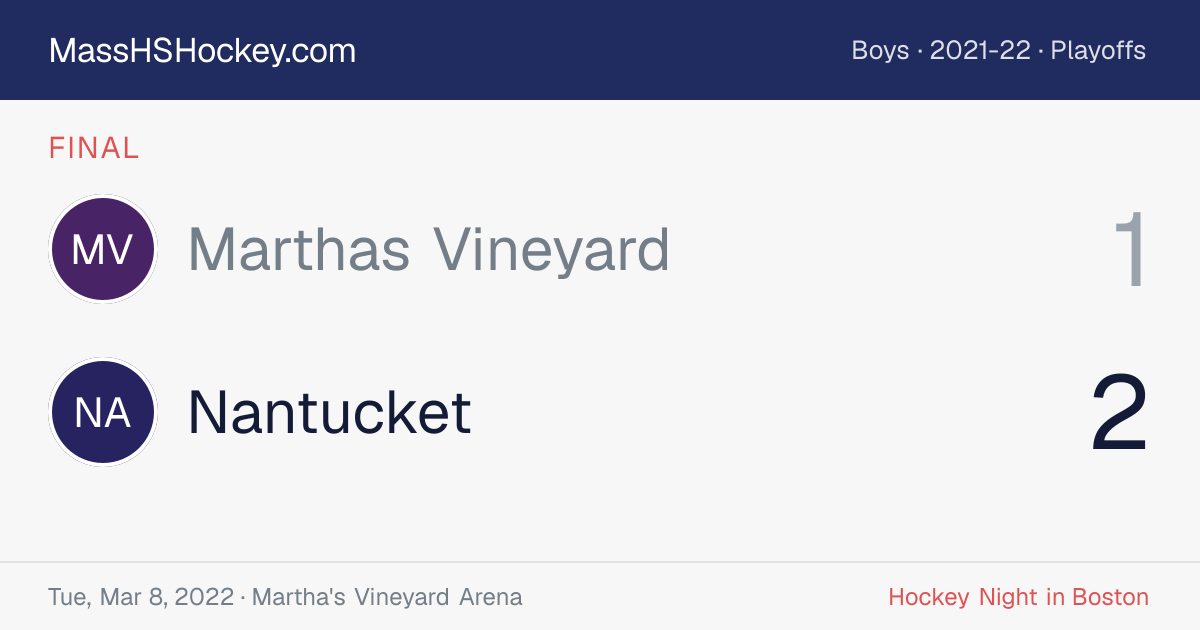 Marthas Vineyard at Nantucket score card