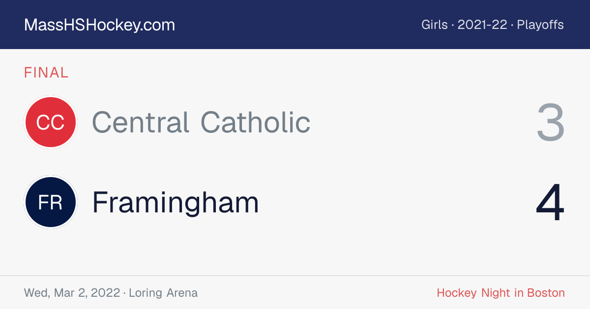 Central Catholic at Framingham score card