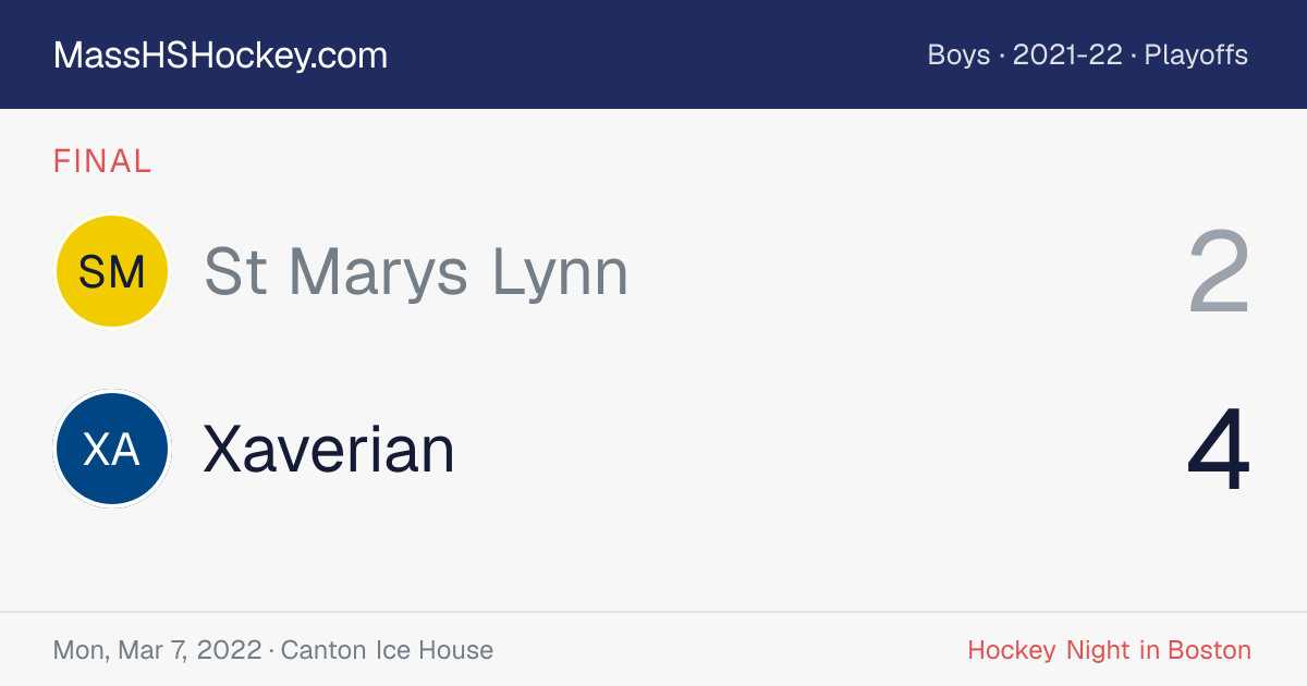 St Marys Lynn at Xaverian score card
