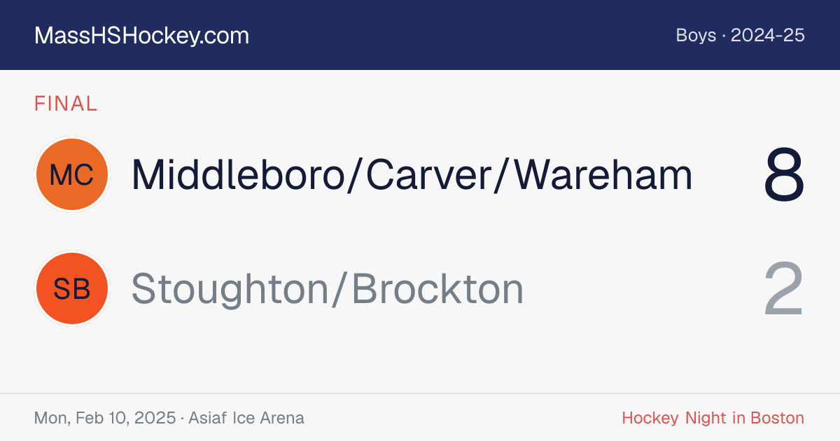 Middleboro/Carver/Wareham at Stoughton/Brockton score card