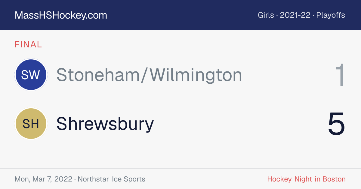 Stoneham/Wilmington at Shrewsbury score card