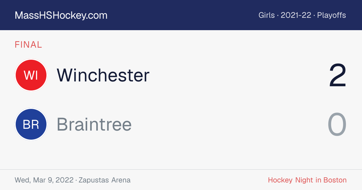 Winchester at Braintree score card
