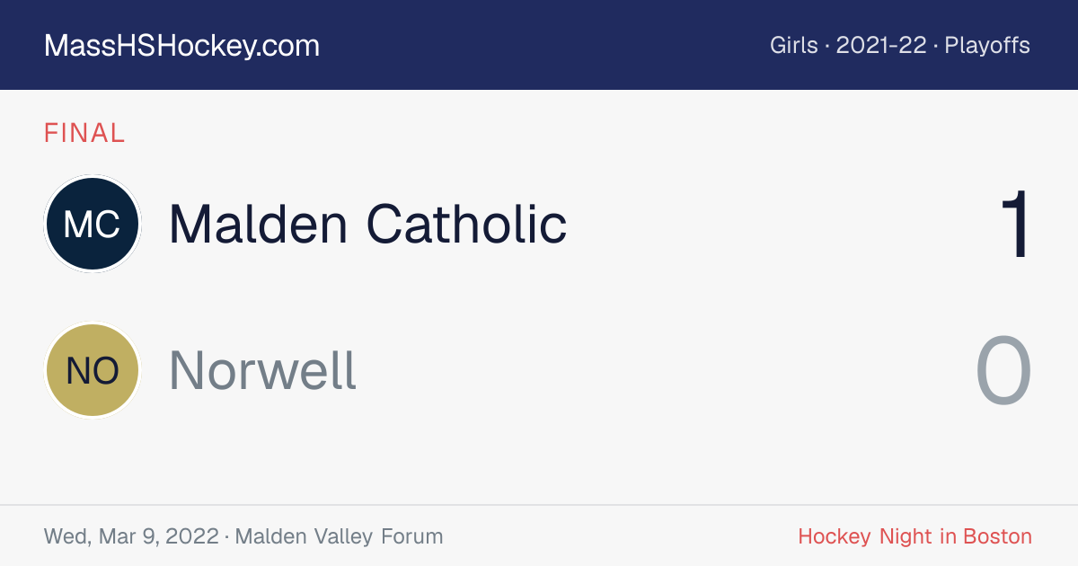 Malden Catholic at Norwell score card