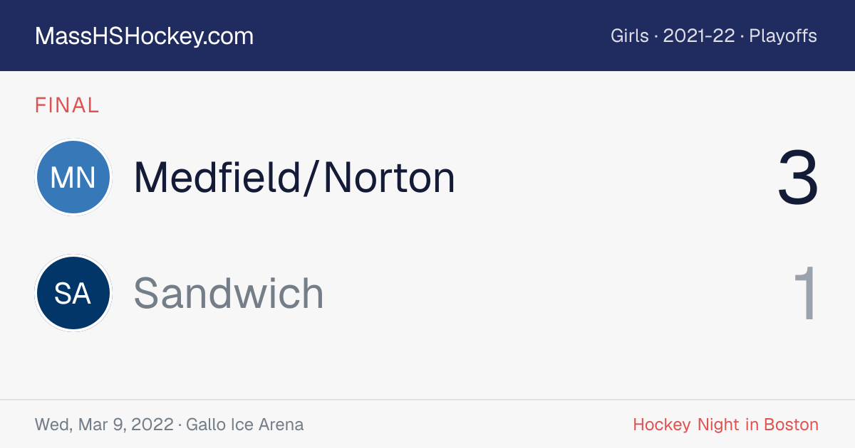 Medfield/Norton at Sandwich score card