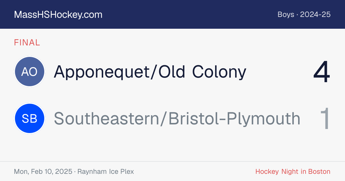Apponequet/Old Colony at Southeastern/Bristol-Plymouth score card