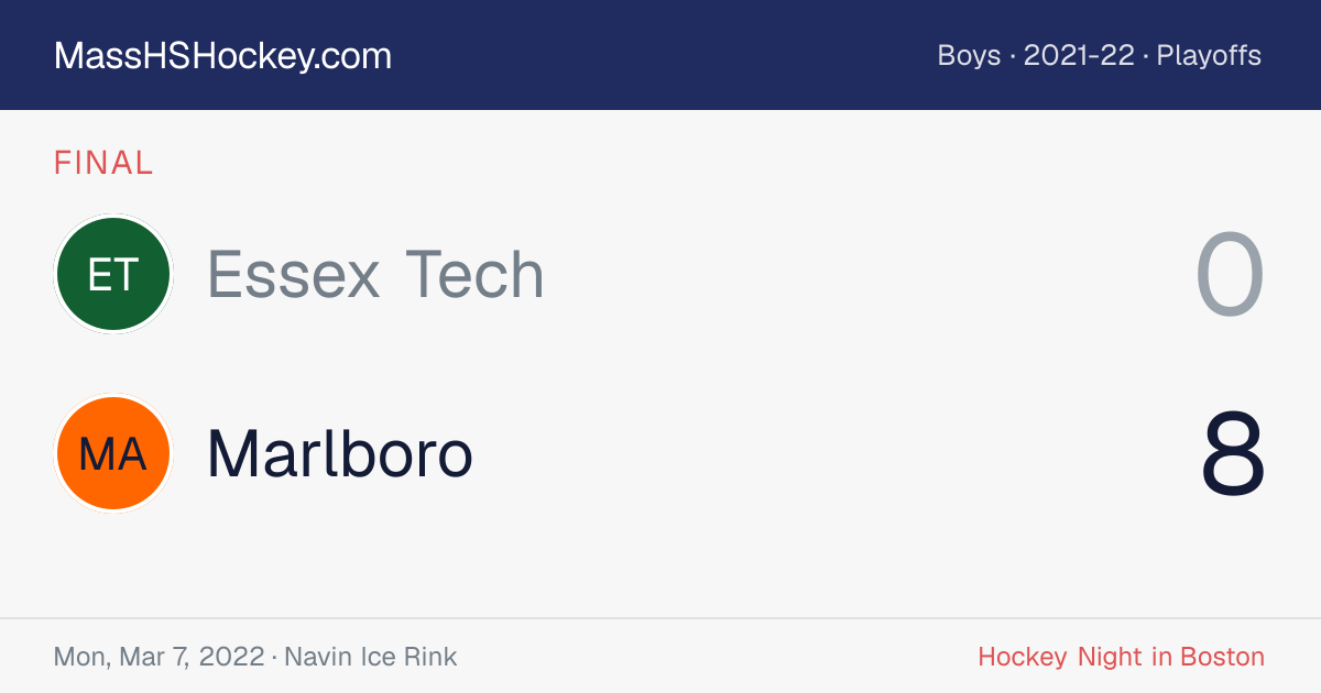 Essex Tech at Marlboro score card