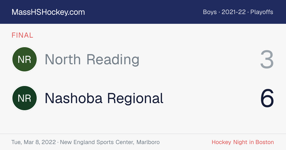 North Reading at Nashoba Regional score card
