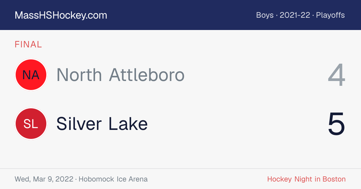 North Attleboro at Silver Lake score card