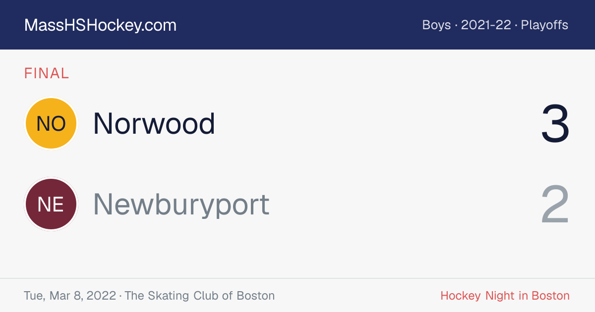 Norwood at Newburyport score card
