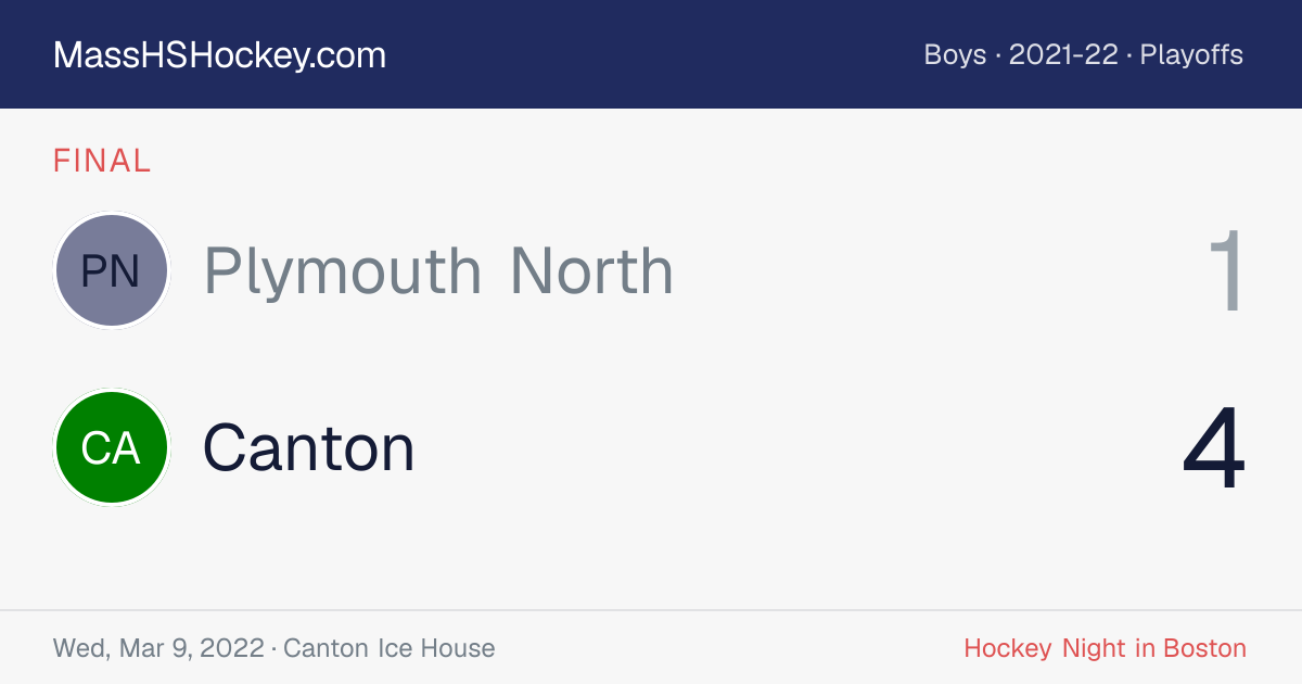 Plymouth North at Canton score card
