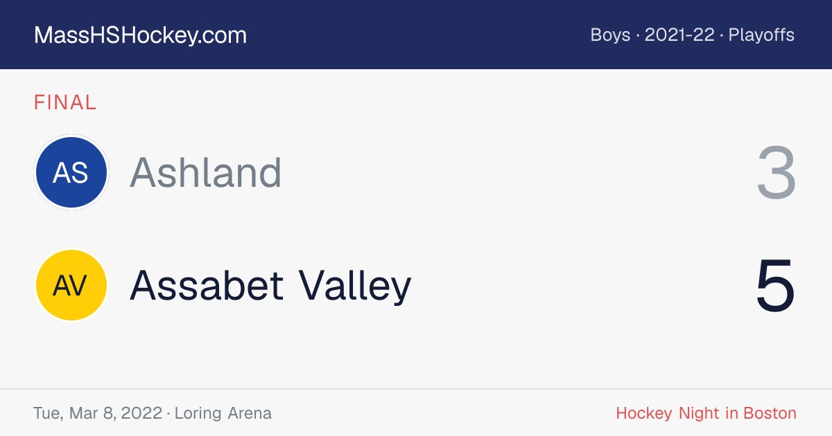Ashland at Assabet Valley score card