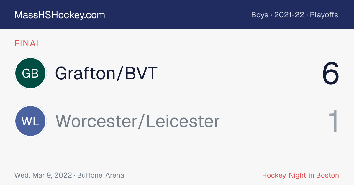 Grafton/BVT at Worcester/Leicester score card