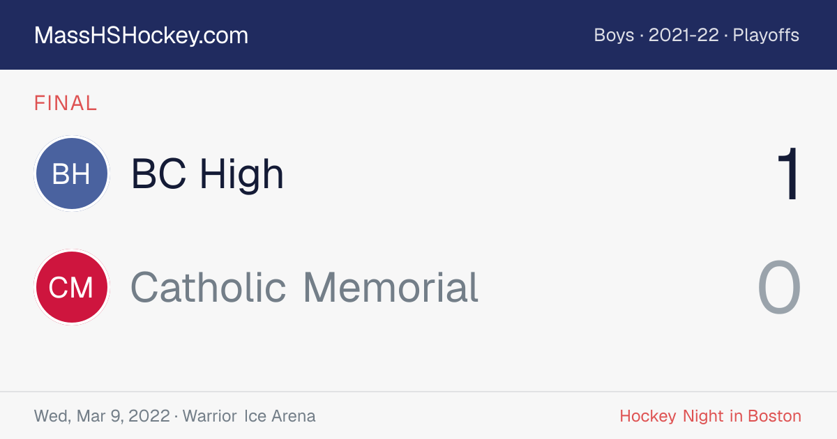 BC High at Catholic Memorial score card