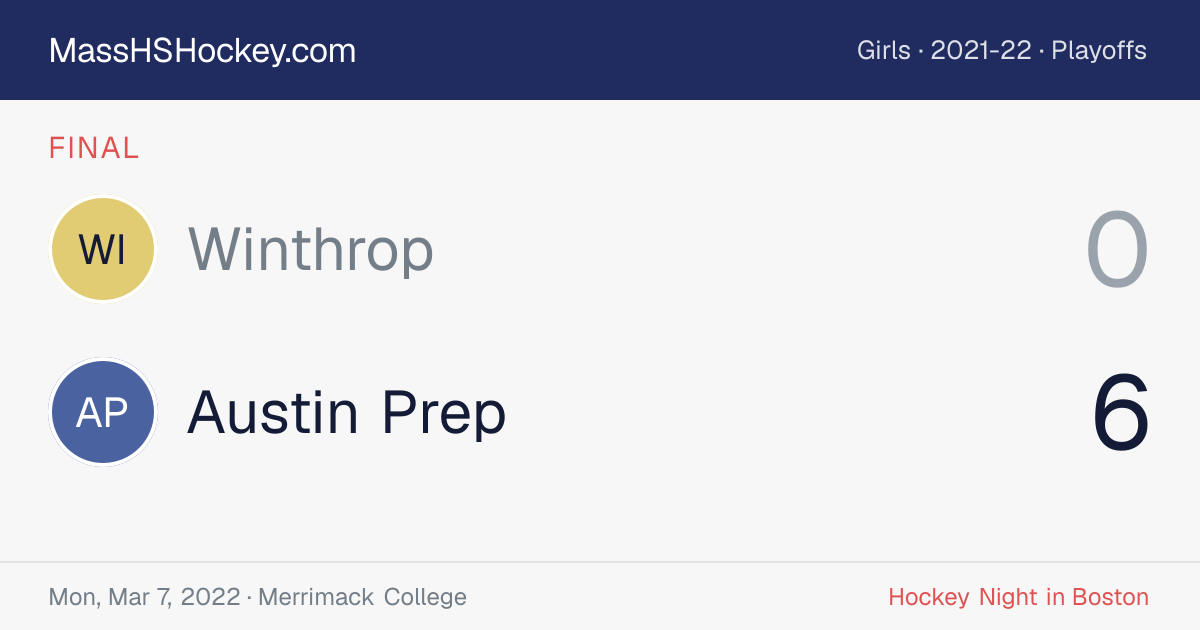 Winthrop at Austin Prep score card