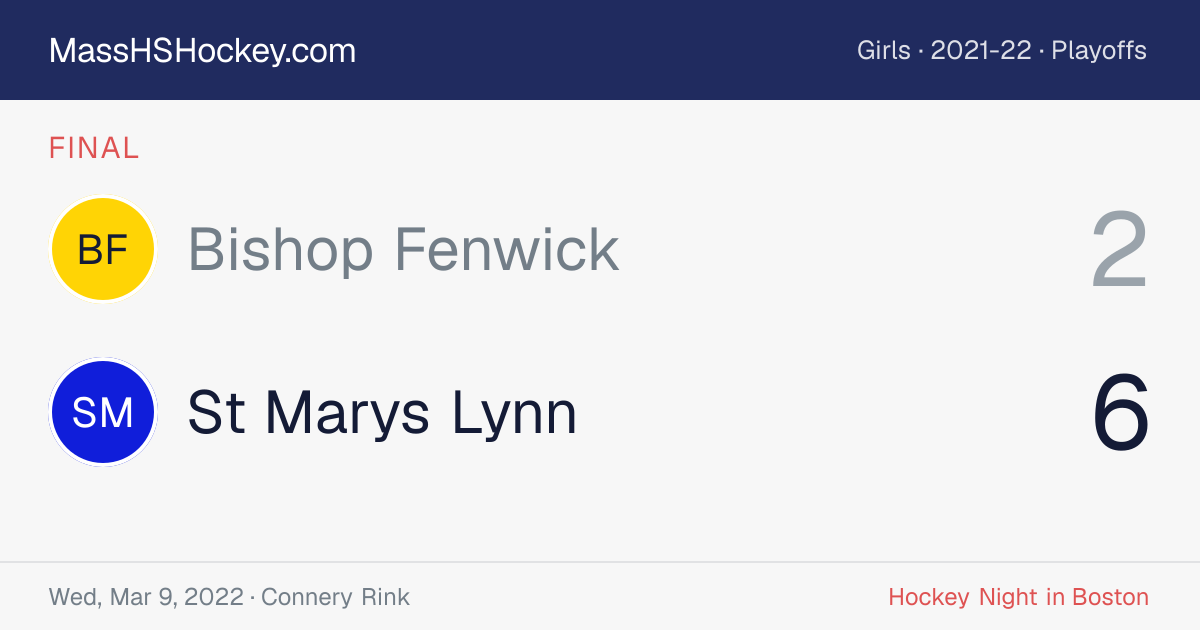 Bishop Fenwick at St Marys Lynn score card