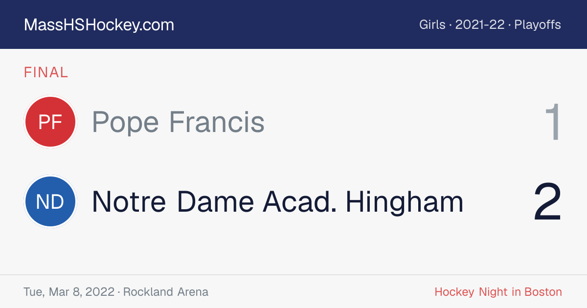 Pope Francis at Notre Dame Acad. Hingham score card
