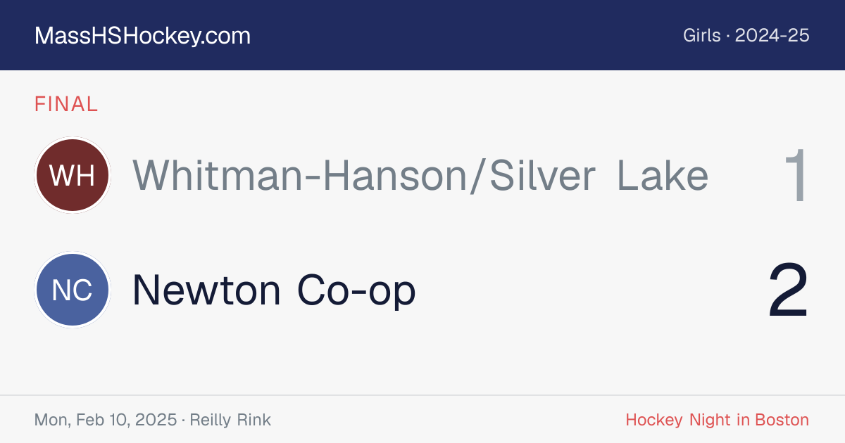 Whitman-Hanson/Silver Lake at Newton Co-op score card