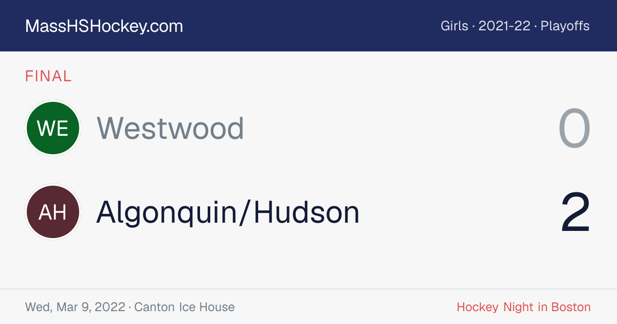 Westwood at Algonquin/Hudson score card