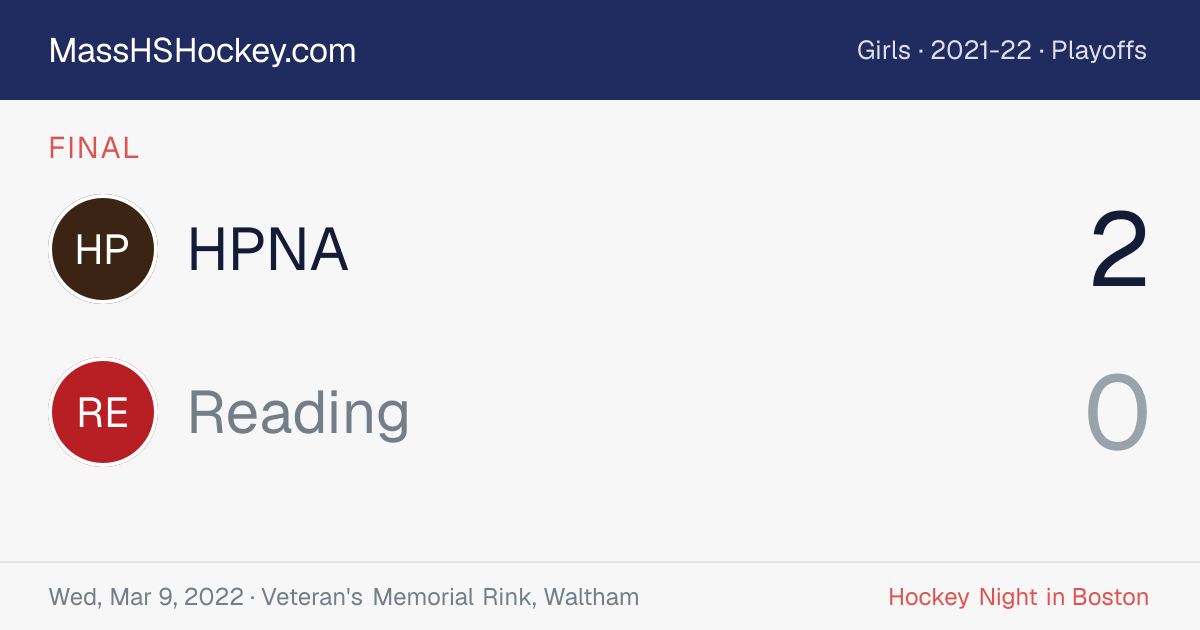 HPNA at Reading score card
