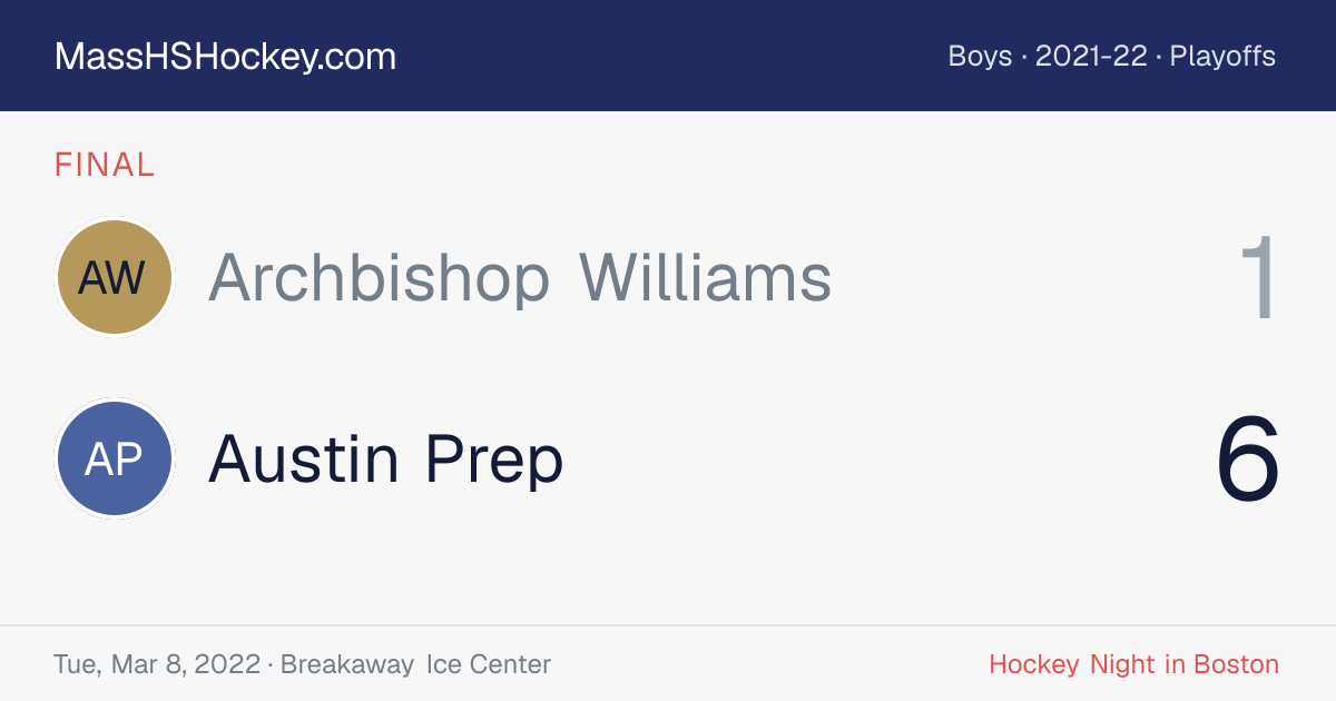 Archbishop Williams at Austin Prep score card