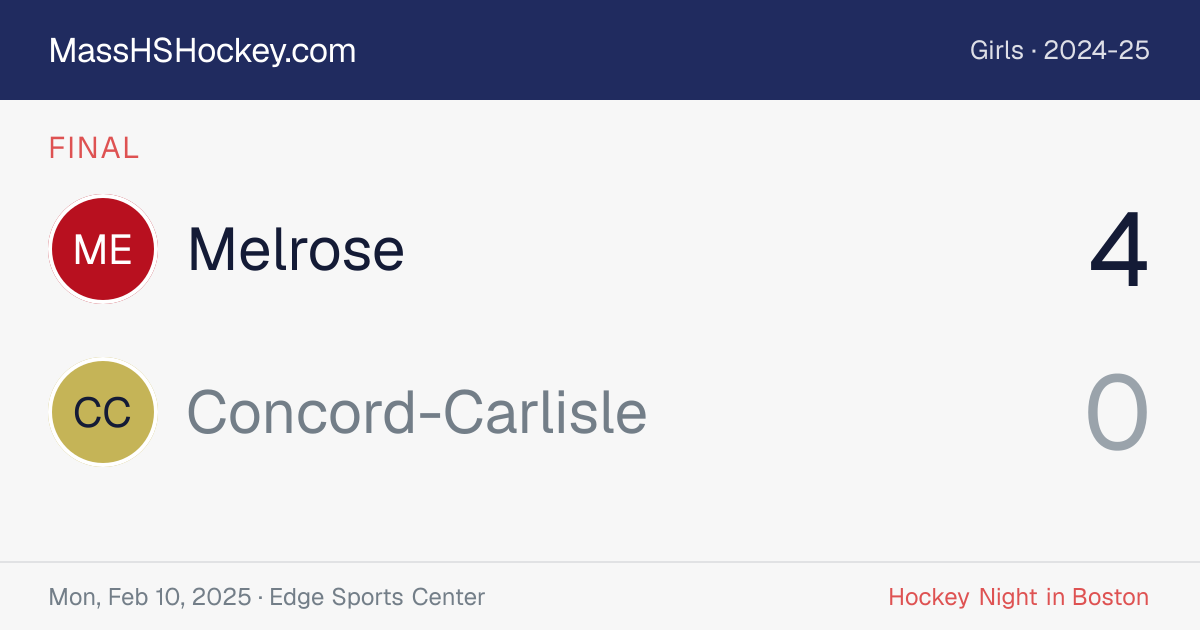 Melrose at Concord-Carlisle score card