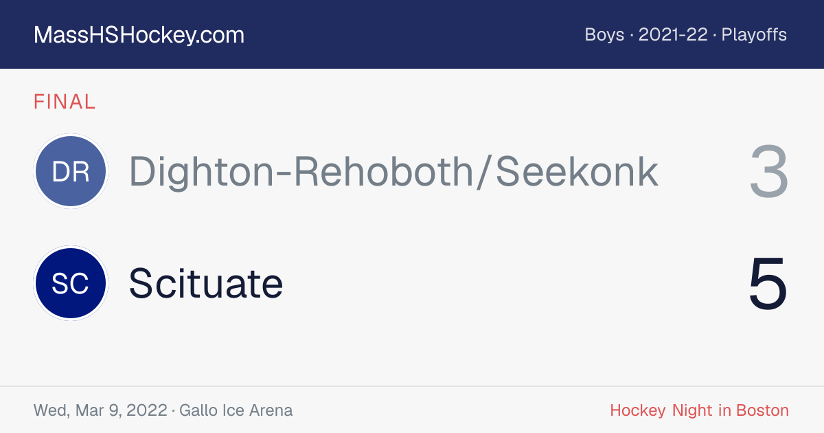 Dighton-Rehoboth/Seekonk at Scituate score card