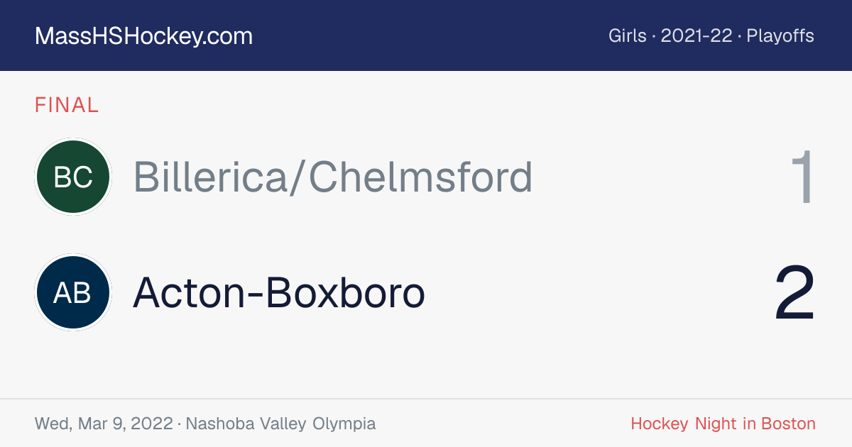 Billerica/Chelmsford at Acton-Boxboro score card