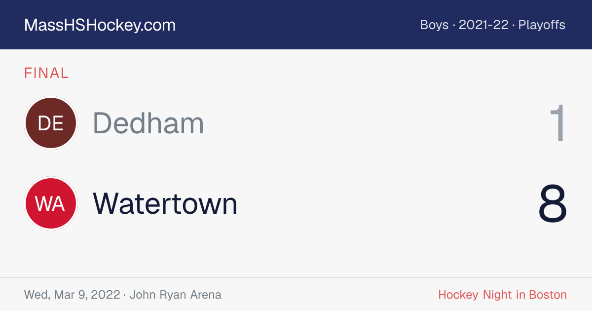 Dedham at Watertown score card