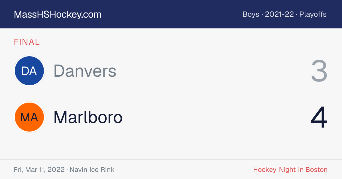 Danvers at Marlboro score card