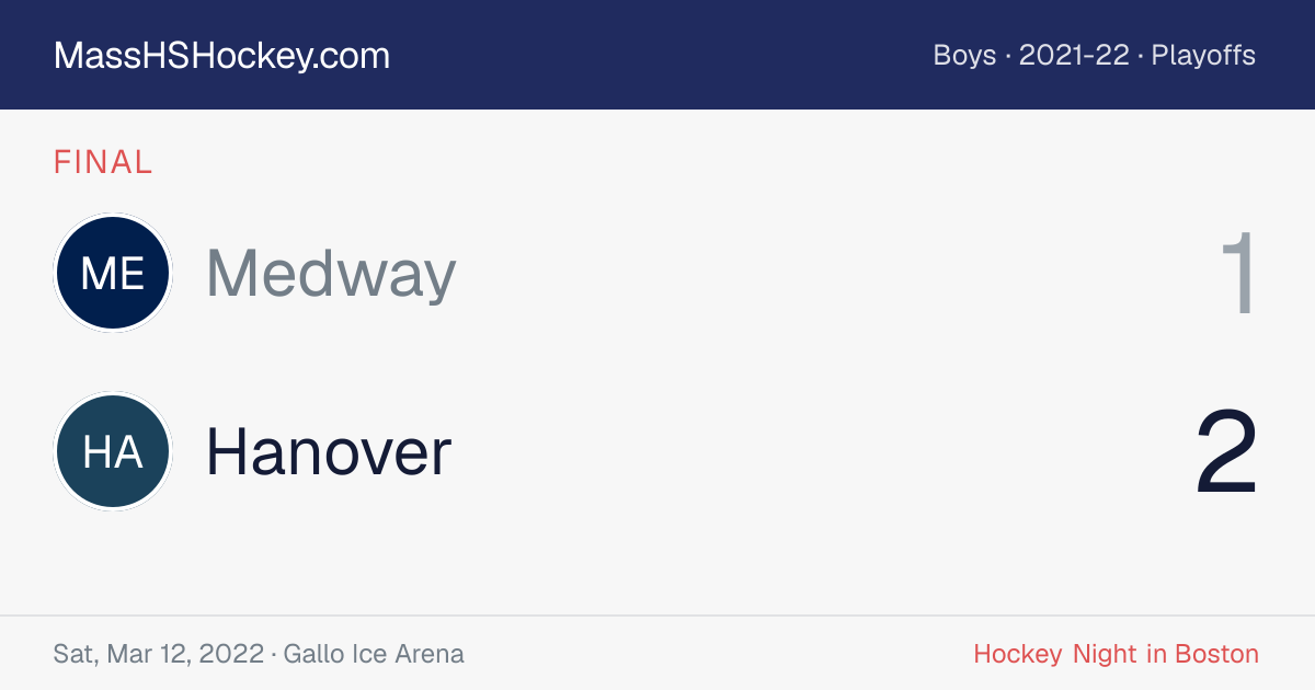 Medway at Hanover score card