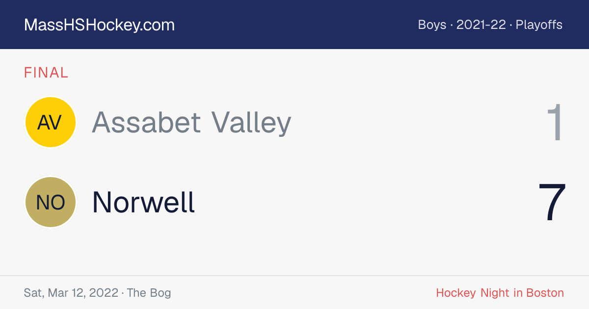 Assabet Valley at Norwell score card