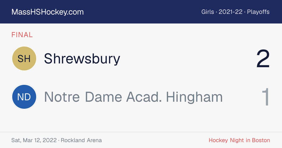 Shrewsbury at Notre Dame Acad. Hingham score card