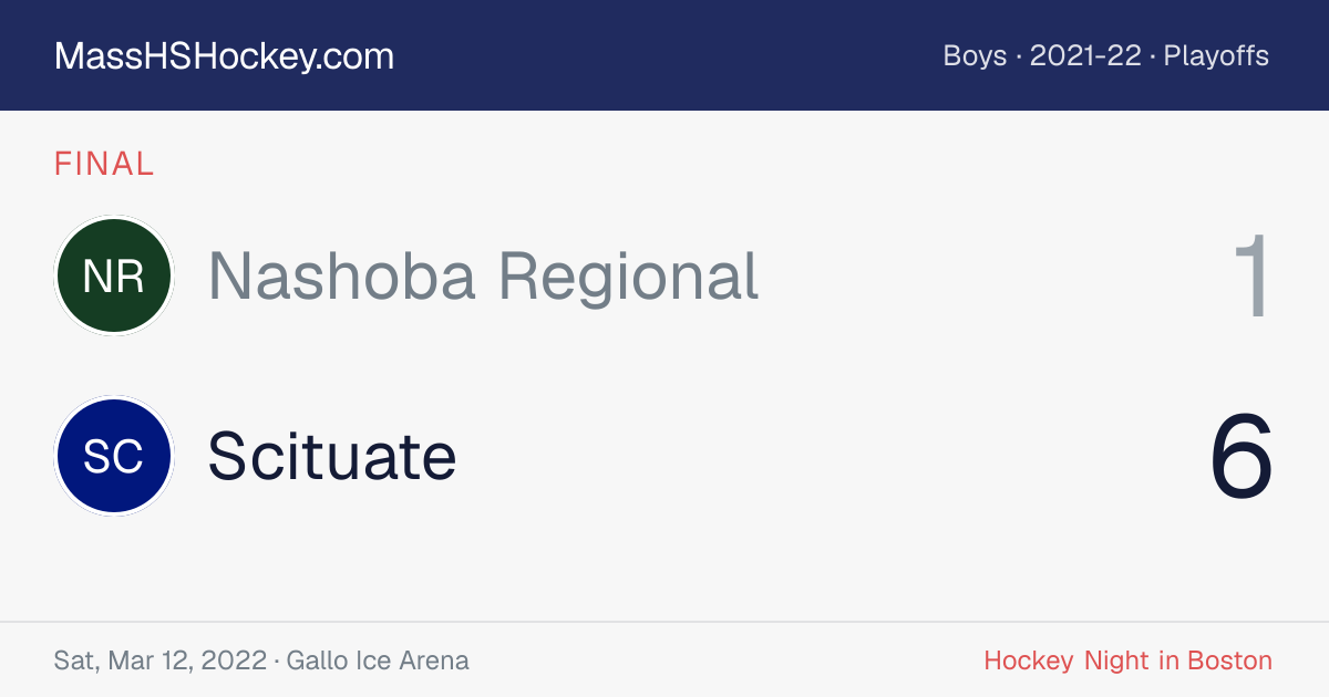Nashoba Regional at Scituate score card