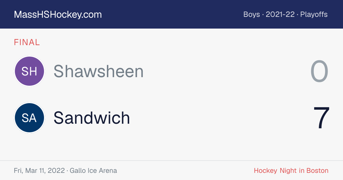 Shawsheen at Sandwich score card