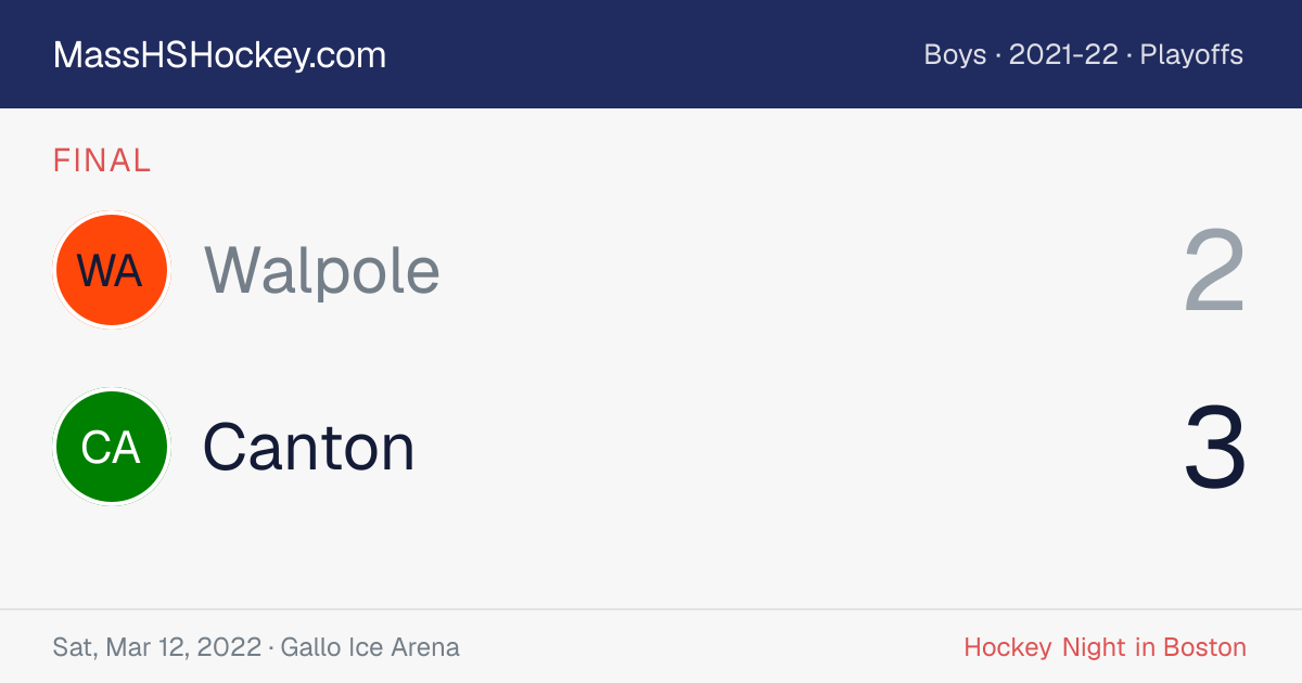 Walpole at Canton score card