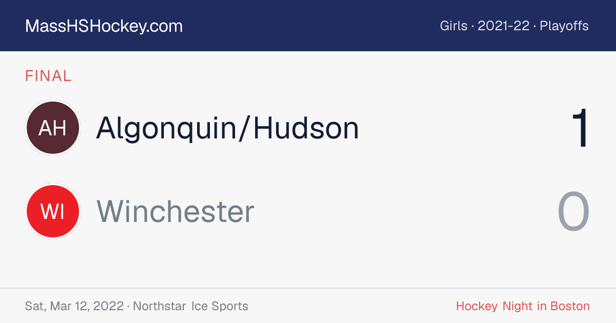Algonquin/Hudson at Winchester score card
